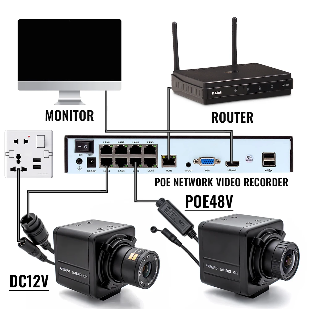 WGWK 4K CMOS POE Digital Live Stream Camera 3/4/5/8MP HD Security Protection Webcam Industrial 2.1/5-100mm Manual Varifocal Lens - Image 5